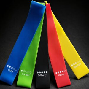 Resistance Band